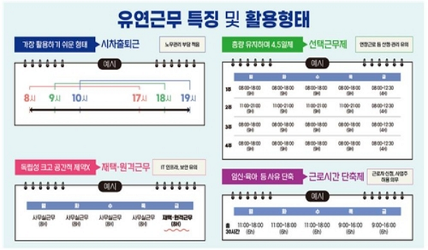 뵿, 'ϡȰ   ٹ Ȱ Ŵ' ߰